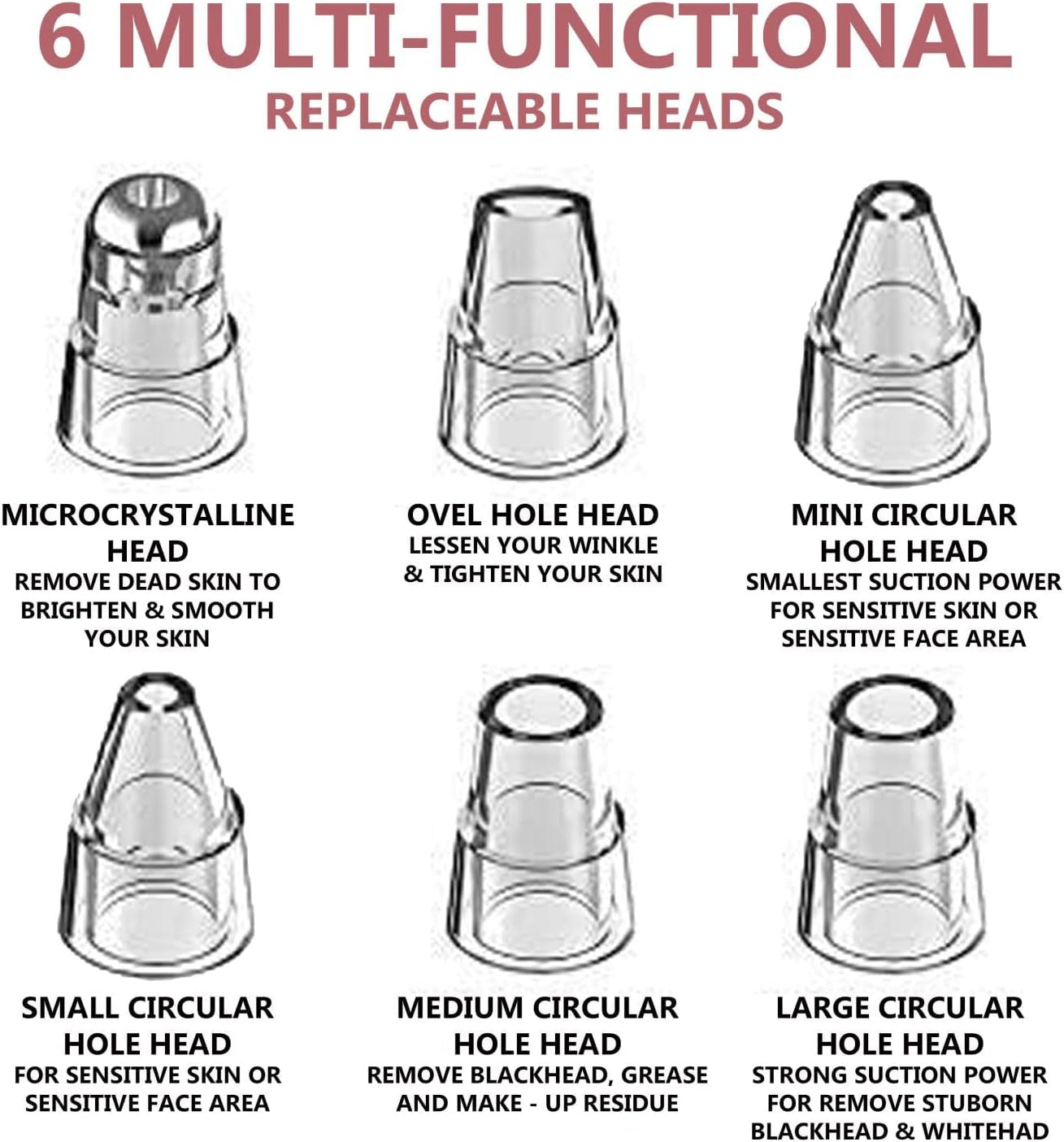 Pore Cleaner Blackhead Remover Vacuum Acne Comedone Extractor Facial Pore Cleanser Sucker Spot Pimple Whitehead Deep Suction